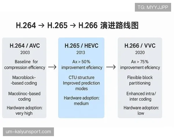 杜埃与内马尔盘带效率的结构差异与场景适应性解析