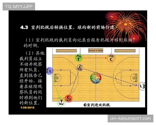 篮球规则深度解析：双方同时犯规处理机制