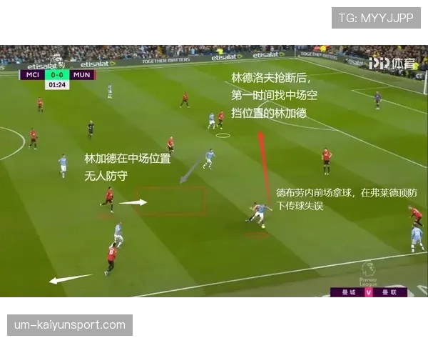 着地空间规则是什么意思？新手必看的防守站位解析