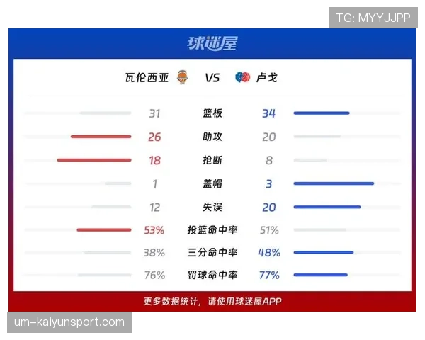 瓦伦西亚：传统豪门地位下滑趋势加剧，对球队品牌与竞争格局产生影响