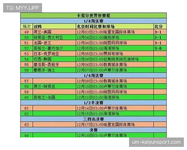 2026世界杯官方小组赛规则详解